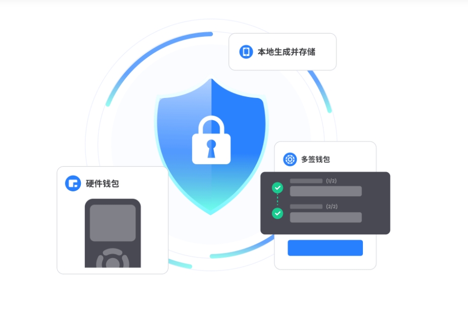 存案
